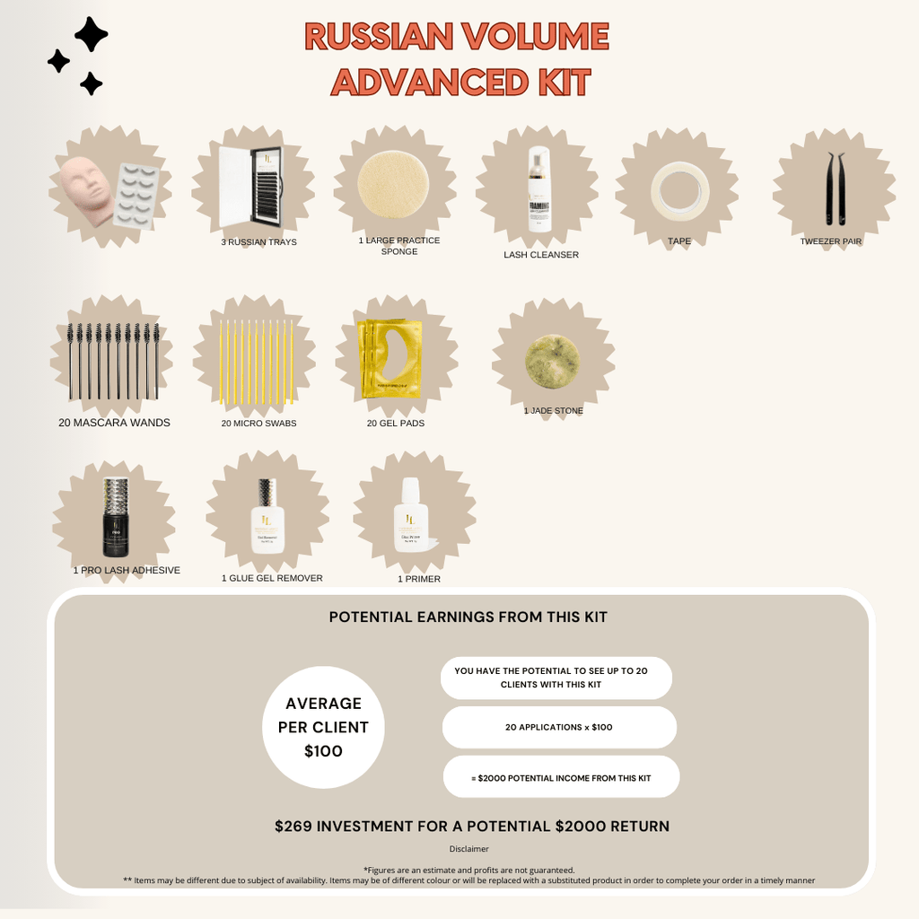 Advanced Russian Volume Eyelash Extension Kit - Invidious Lashes